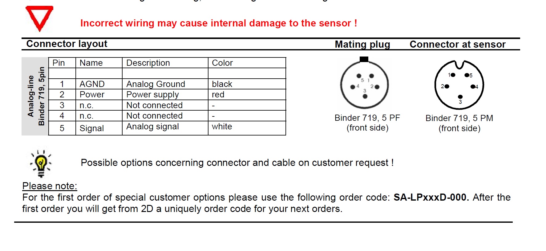 WARNING to DDC 2D Front Sensor Users - Will Break | BMW S1000RR Forum